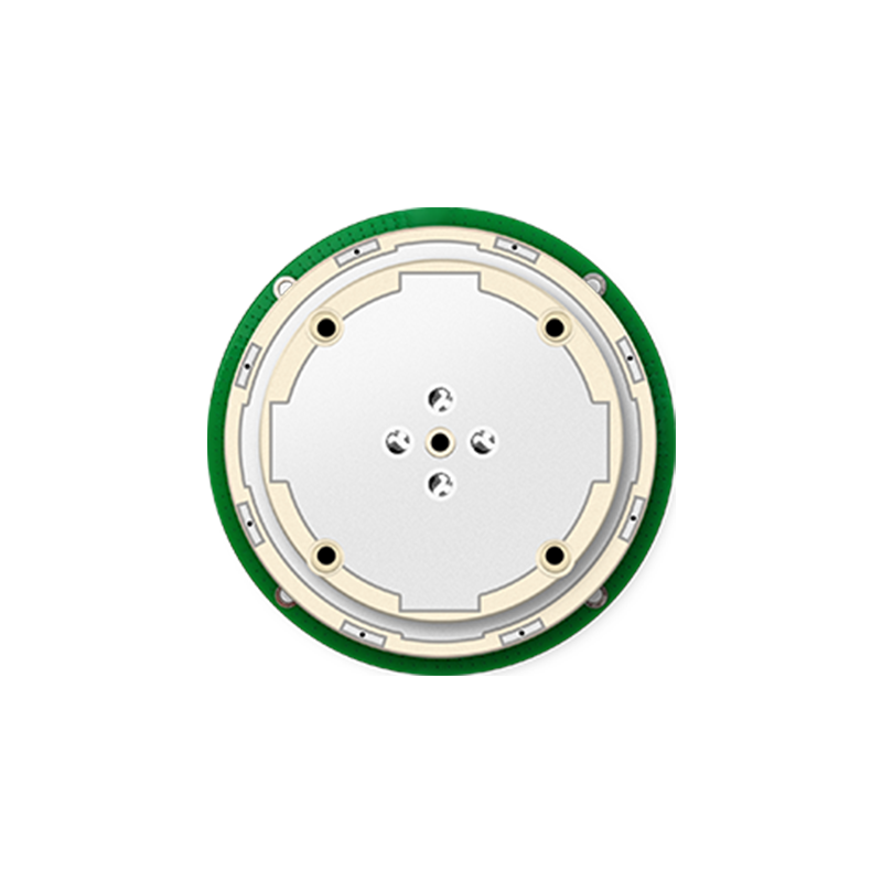 GNSS Multiband And Full Frequency